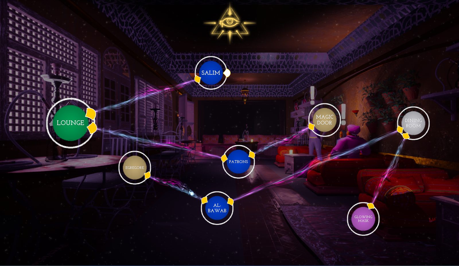 Egregore: graphing lounge
